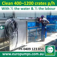 Euro Pumps Engineering Pty Ltd Banner